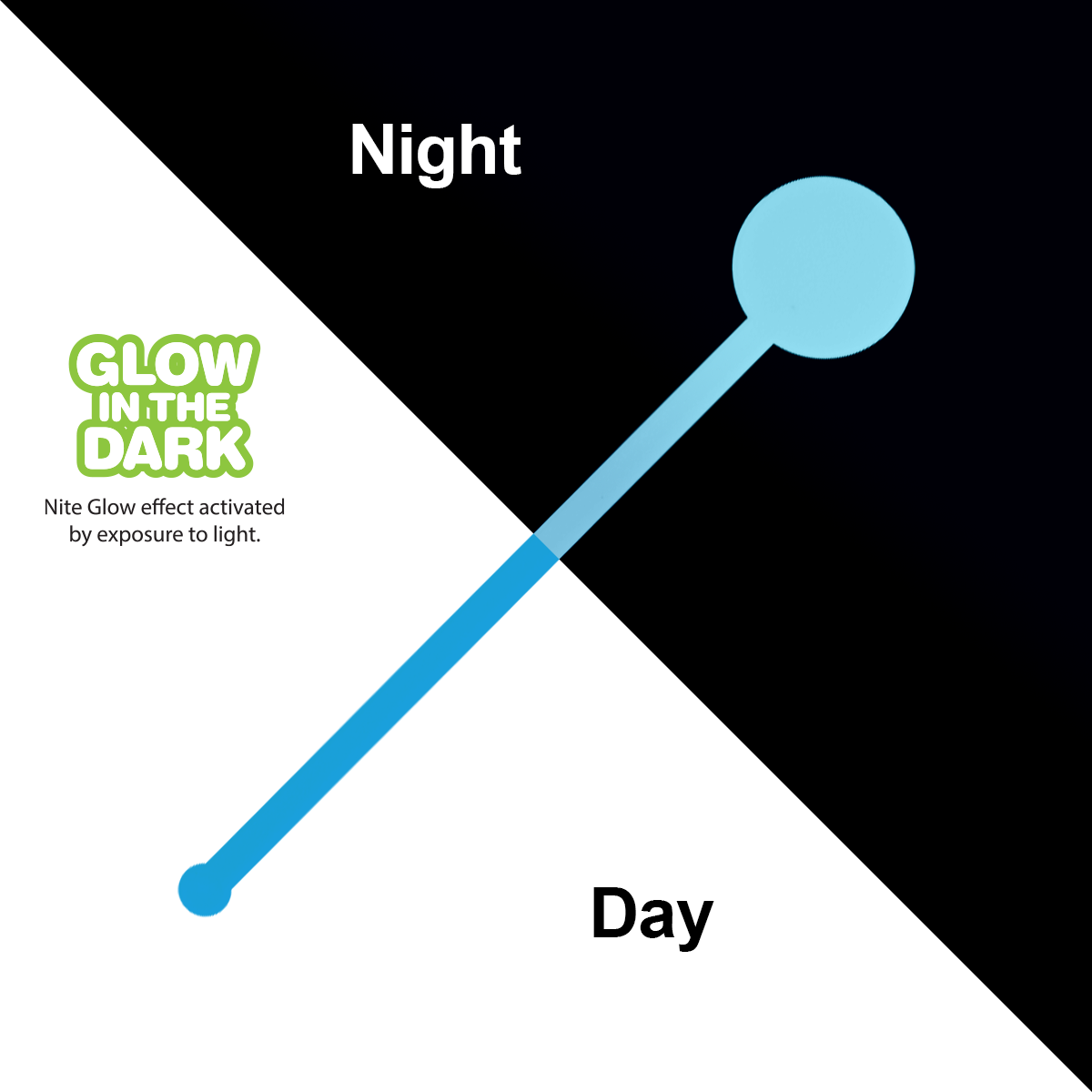 Nite Glow 6" Stirrer